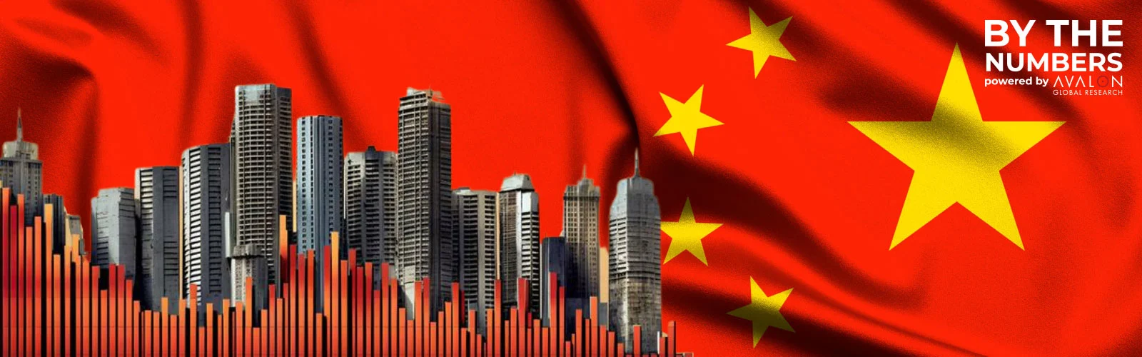 Chinese Real Estate Sector in Turmoil: What This Means for the Global Economy and Indian Metal Companies